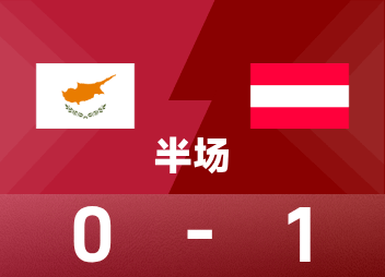 Mi-temps des éliminatoires européennes : Arnautovic a marqué sur penalty, Autriche 1-0 Chypre