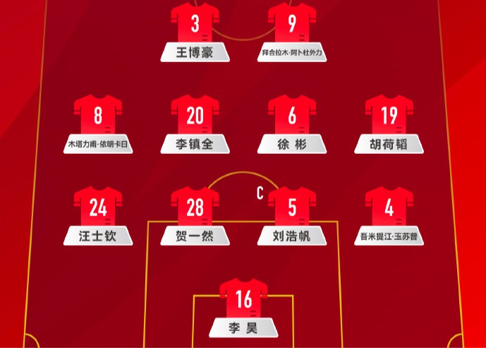 La formation officielle de l'équipe nationale de football U22 contre la Corée du Sud : 442, doubles flèches de Baihe Lamu et Wang Bohao