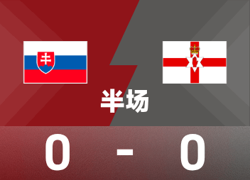Avant la mi-temps de la Coupe du monde : Stryker a créé une opportunité fatale, Slovaquie temporairement 0-0 Irlande du Nord