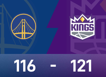 Rapport de bataille NBA: triple-double de Westbrook et interception clé, les Kings battent les Warriors 121-116